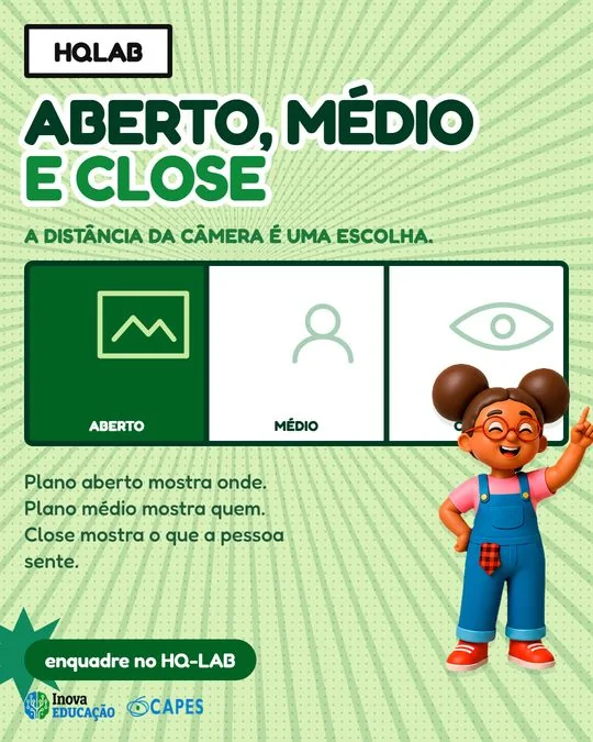 Post: Aberto, médio e close