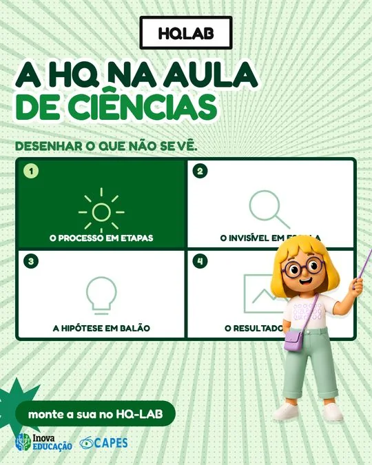 Post: A HQ na aula de ciências
