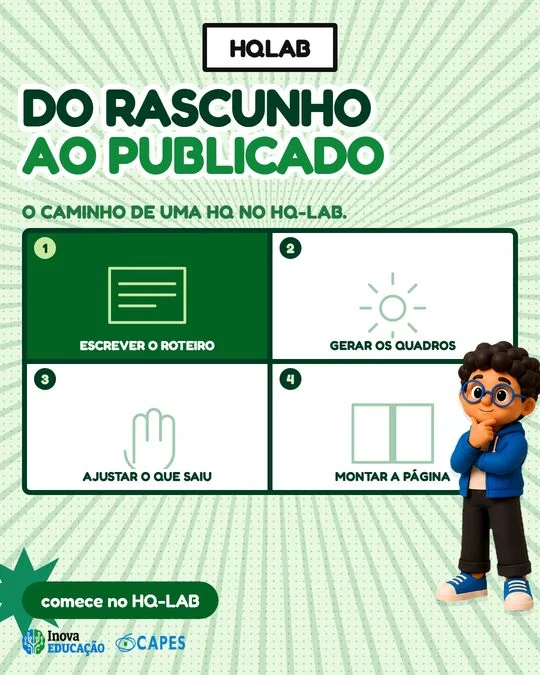 Post: Do rascunho ao publicado
